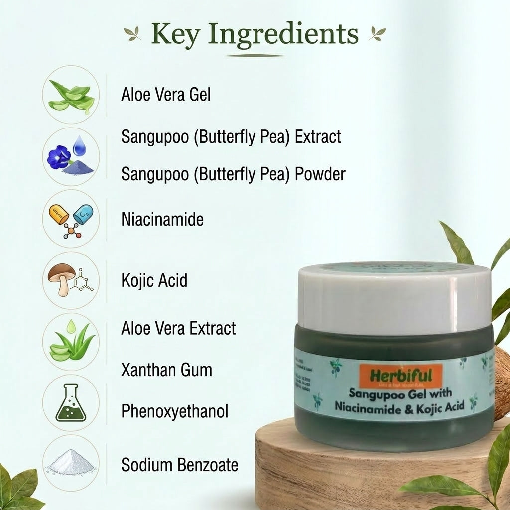 Sangupoo Gel with Niacinamide & Kojic Acid 40gm | Brightening & Pigmentation Care