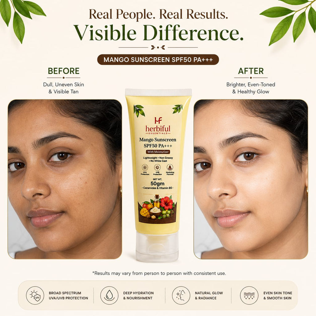 Mango Sunscreen SPF50 PA+++ 50gm | No White Cast & Deep Hydration Daily Protection with Ceramides & Vitamin B5