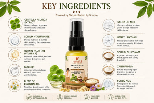 Better-Aging Serum 30ml | Advanced Retinol & Centella Formula For Smoother, Firmer & Healthier Looking Skin