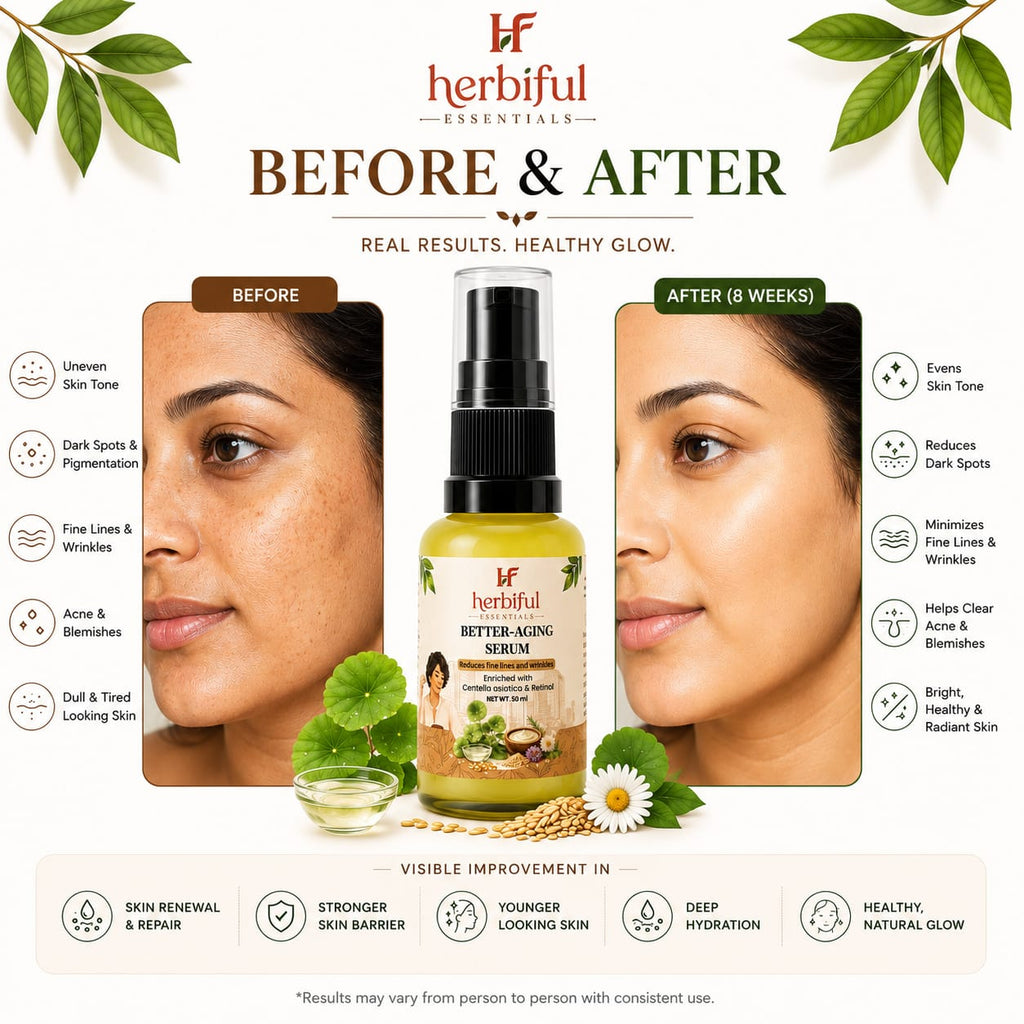 Better-Aging Serum 30ml | Advanced Retinol & Centella Formula For Smoother, Firmer & Healthier Looking Skin
