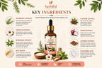 Hair Growth Serum 50ml | Rosemary, Bhringraj, Rice Water & Caffeine Hair Serum Supports Hair Growth, Stronger Roots & Healthier Looking Hair