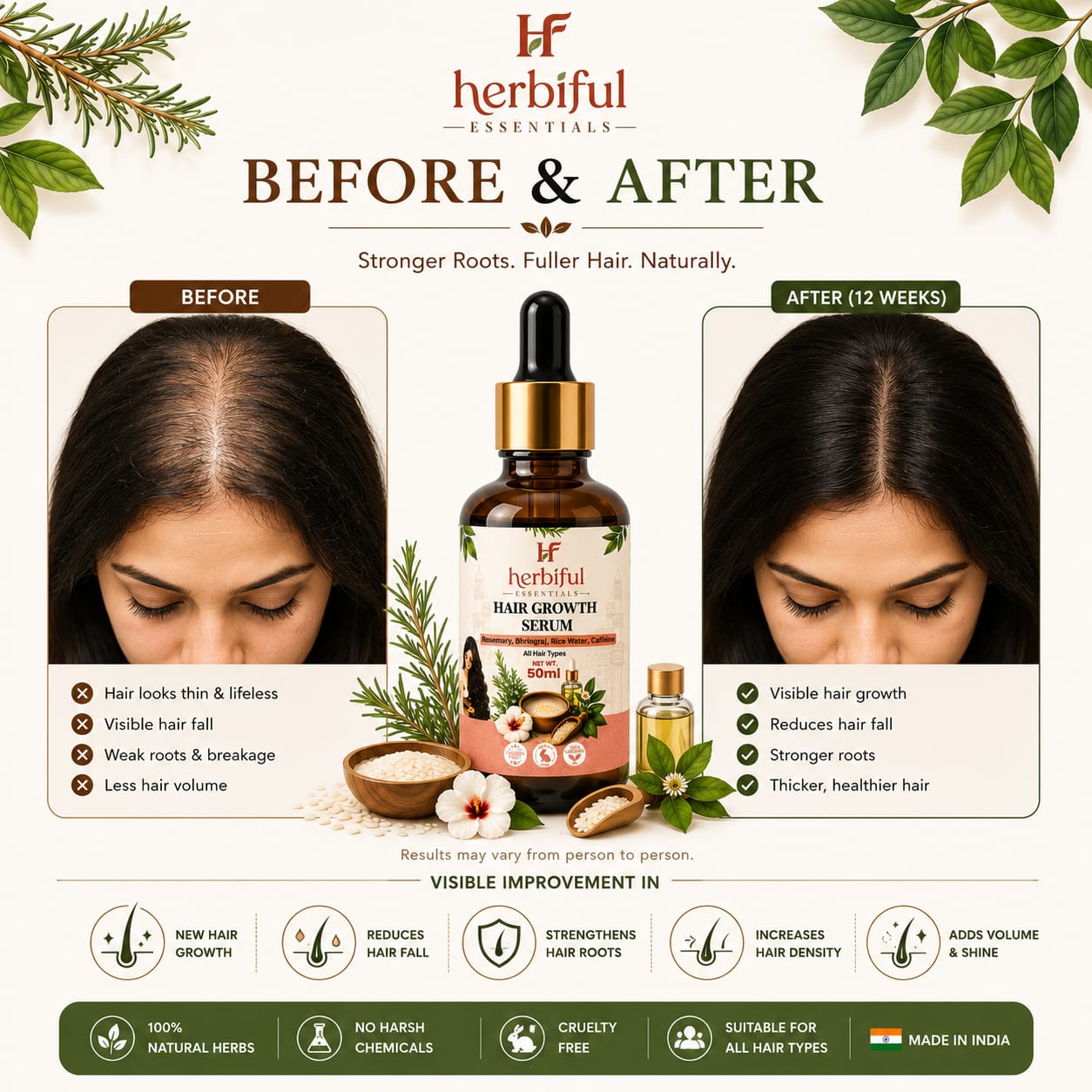 Hair Growth Serum 50ml | Rosemary, Bhringraj, Rice Water & Caffeine Hair Serum Supports Hair Growth, Stronger Roots & Healthier Looking Hair