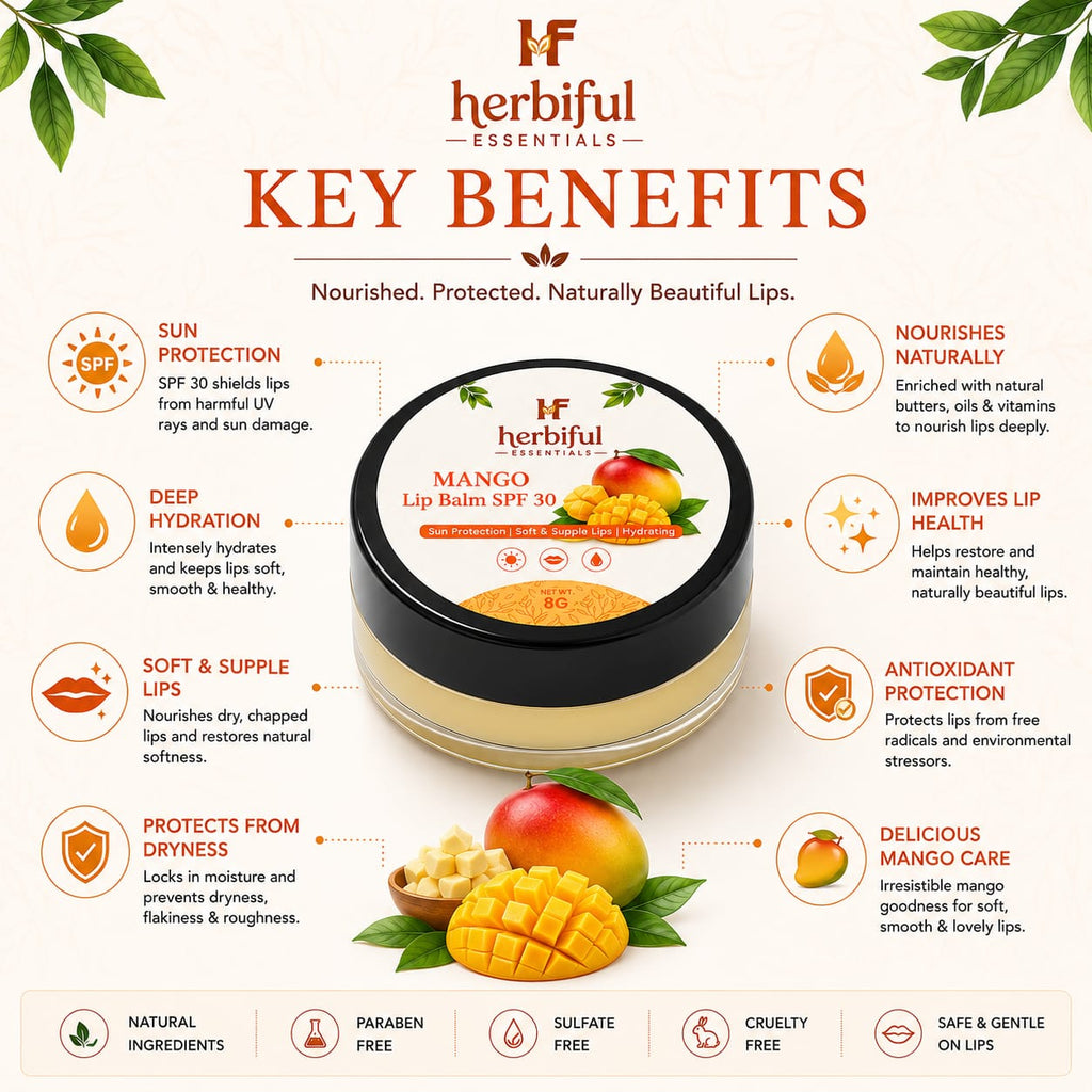 Mango Lip Balm SPF 30 8g | Sun Protection, Deep Hydration & Nourishing Lip Care With Mango Butter, Shea Butter, Cocoa Butter & Vitamin E