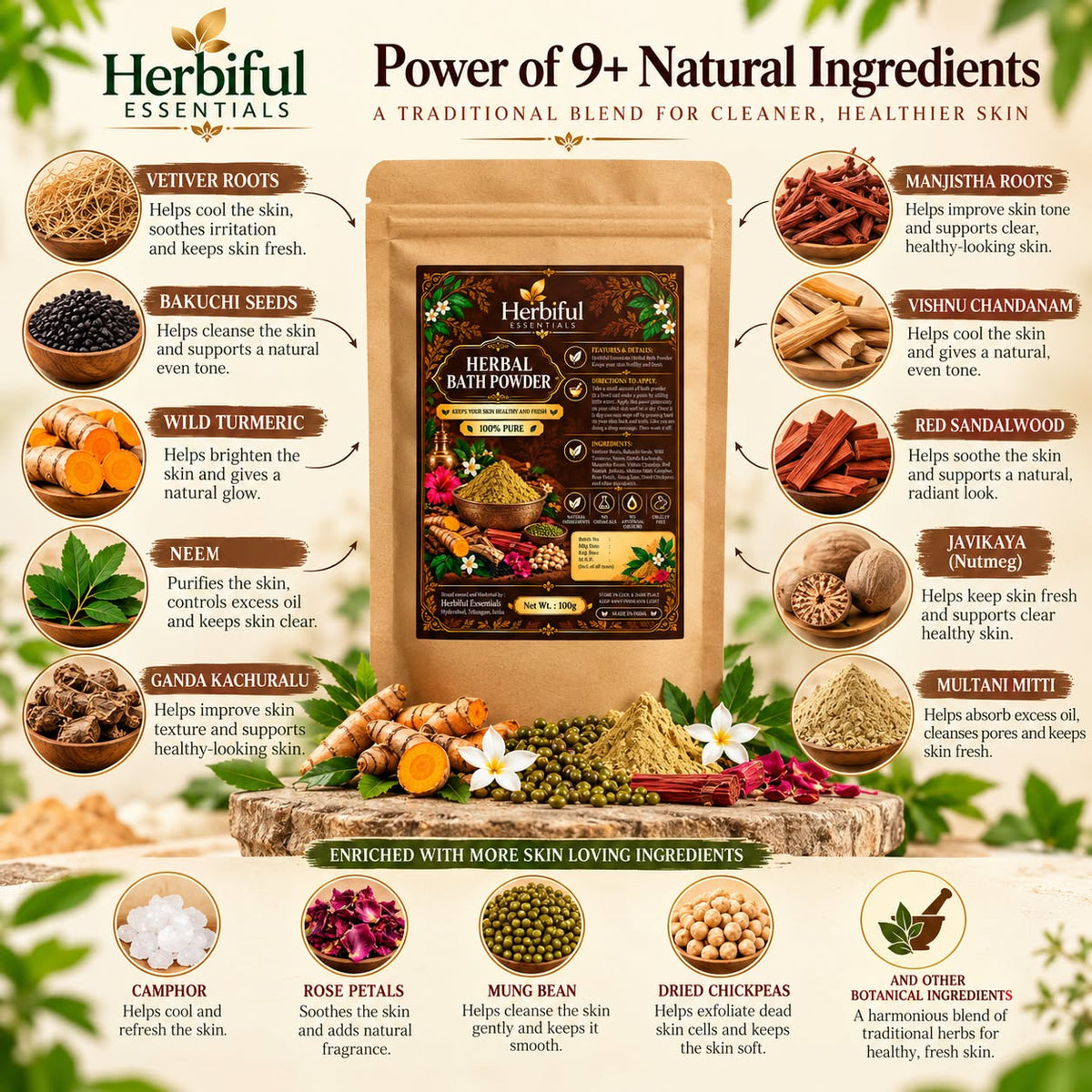 Herbiful Essentials Herbal Bath Powder | Ayurvedic Bath & Body Care | 100g